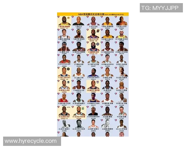 2013明星篮球赛精彩回顾与明星球员表现分析